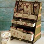 Groot reiskoffer, komt uit een Engels blad. De maatvoering was wat bijzonder